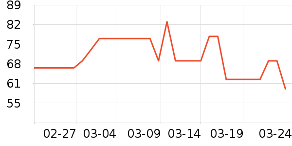 �㽭��ѧ��������ʷ��ʷ�۸�