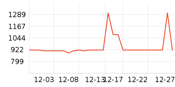 ���������ָ/������ʷ�۸�