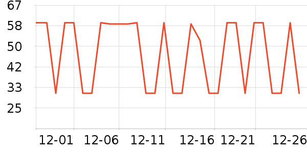 ��ţţ��/��Ʒ��ʷ�۸�