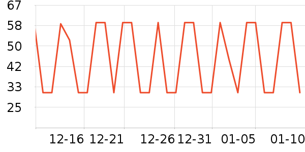 ��ţţ��/��Ʒ��ʷ�۸�