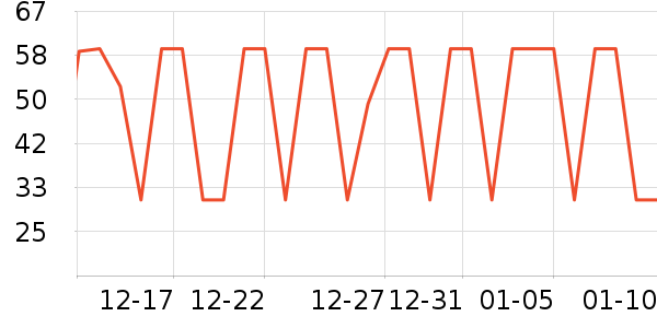 ��ţţ��/��Ʒ��ʷ�۸�