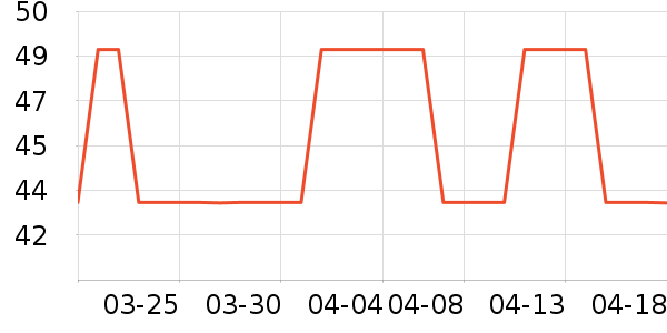 ������˯��/�Ҿӷ���װ��ʷ�۸�