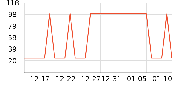 ��ʿ��ԡ¶��ʷ�۸�