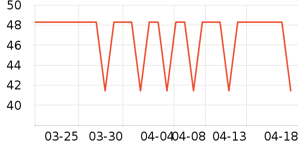 yottoy�٤����ʷ�۸�