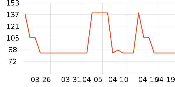 �����걦��������ʷ�۸�