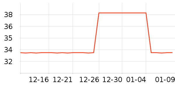 �׵Ϻ�����/ͥԺ����ʷ�۸�