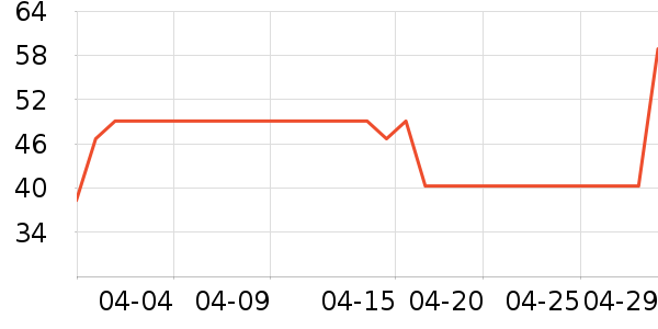 ��ʪ��ʷ�۸�