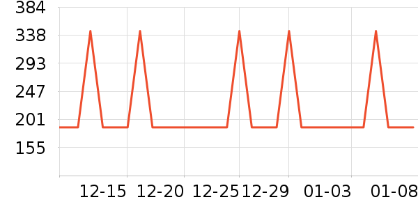 Monotheme��ˮ��ʷ�۸�