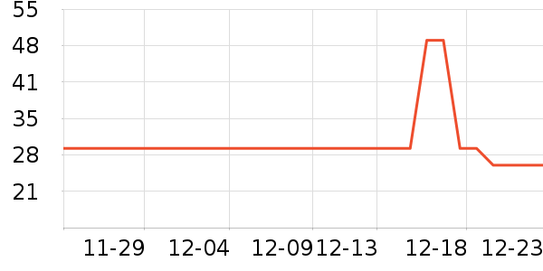 ����������ͯ���¿���ʷ�۸�