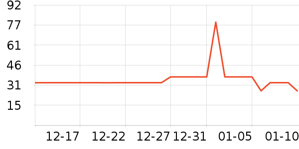 Z8��ʿ�ڿ���ʷ�۸�