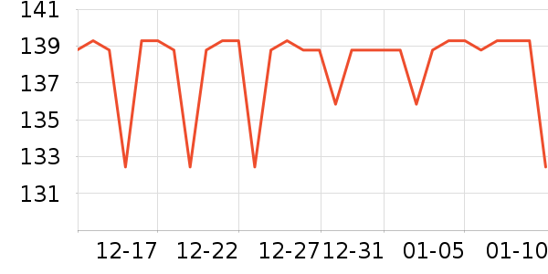 361���˶�Ь��ʷ�۸�