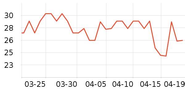 �ñ�����ֽ��ʷ�۸�