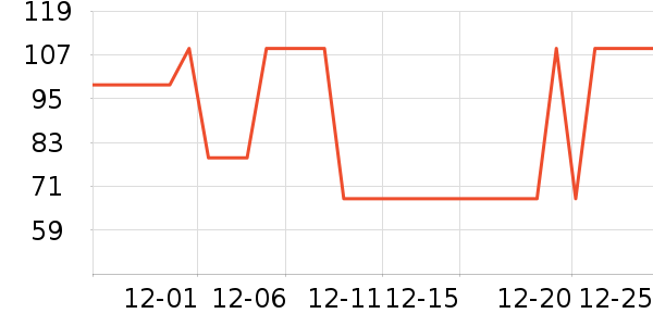 �ز��˶�Ь��ʷ�۸�