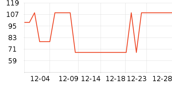 �ز��˶�Ь��ʷ�۸�