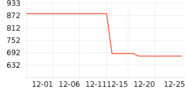 С����ů��/������ʷ�۸�