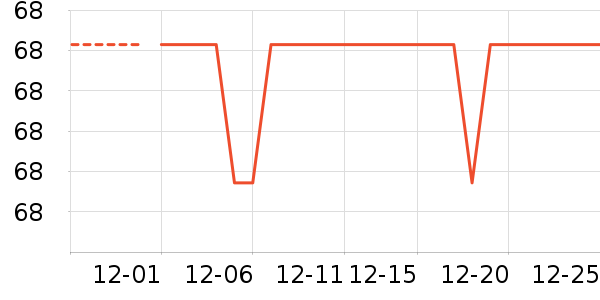 ����/���߰���ʷ�۸�