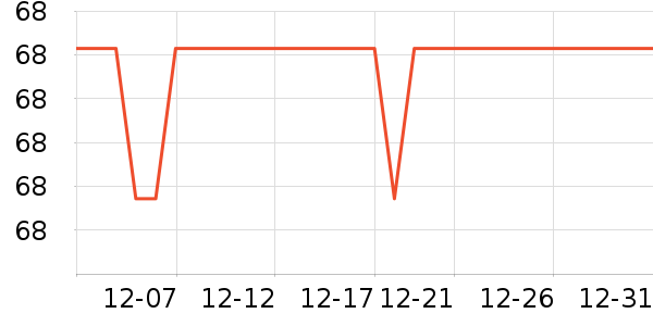 ����/���߰���ʷ�۸�