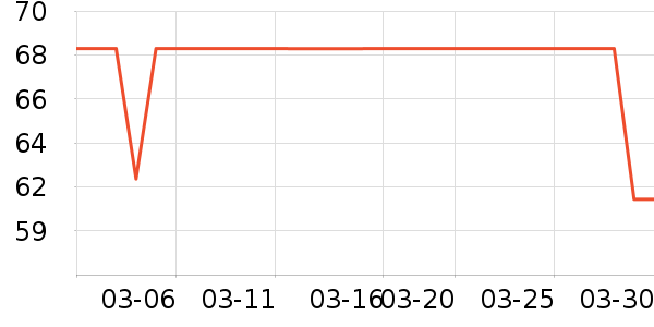 ����/���߰���ʷ�۸�