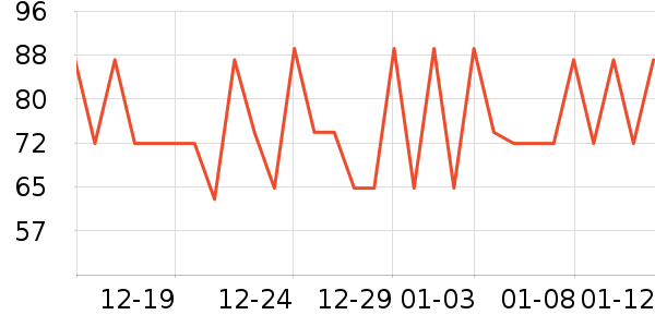 ��������Һ��˪��ʷ�۸�