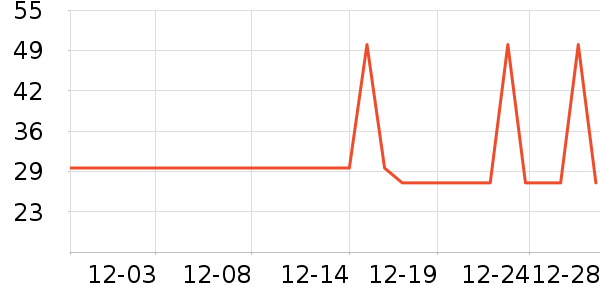 �Ѱ���������/Ͱ��ʷ�۸�