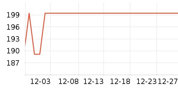 �����ؿյ�����ʷ�۸�