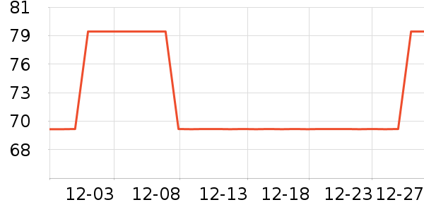 ������Ʒ��ʷ�۸�