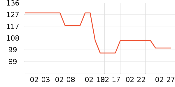 ŷ��ޱ��ʳ������ʷ�۸�