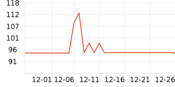 �������Ĥ������ʷ�۸�