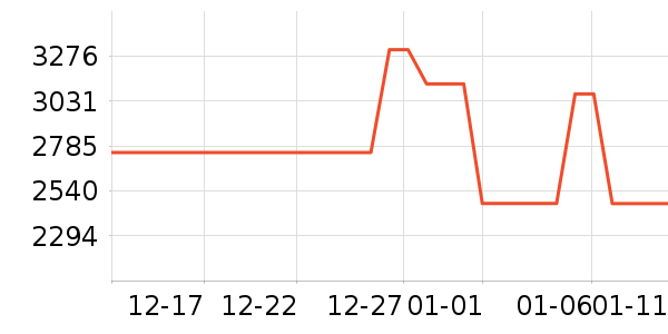 ���ı�����ʷ�۸�