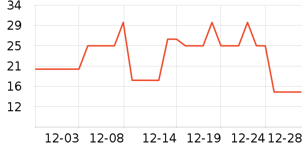 ����ϴ��ˮ��ʷ�۸�