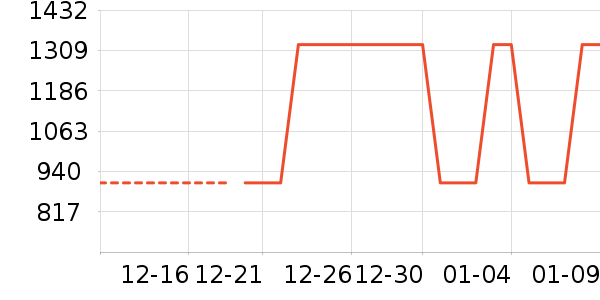 ���η�����ʷ�۸�