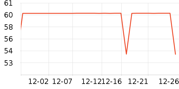 ����˹Ӥͯ˯��/������ʷ�۸�