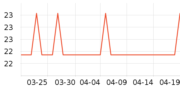 ����ϴ��ˮ��ʷ�۸�