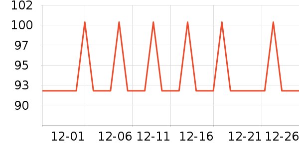 �¸�����������ʷ�۸�