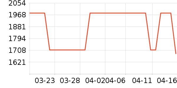 ��ʵ�����ʷ�۸�