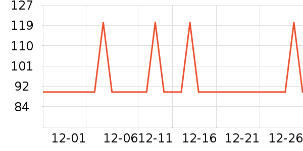 ʮ�½ᾧ����������ʷ�۸�