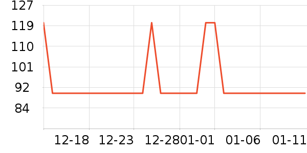 ʮ�½ᾧ����������ʷ�۸�