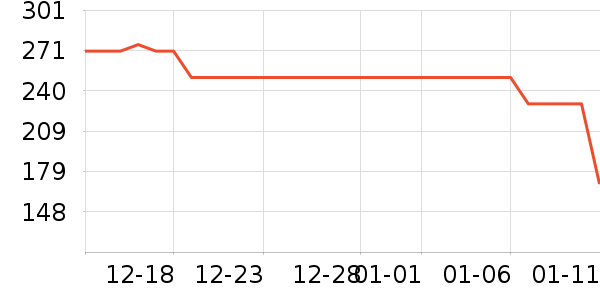 �����Ϸ/��ͨ/����/IP�ܱ���ʷ�۸�