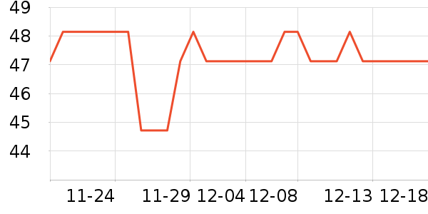 ��ֽ/�ֹ�DIY��ʷ�۸�