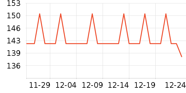 �Ź�������ʷ�۸�