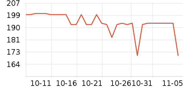 ��Ľ������ʷ�۸�