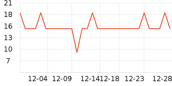 �������/������ʷ�۸�