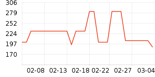 ��������˫�����ʷ�۸�