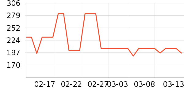 ��������˫�����ʷ�۸�