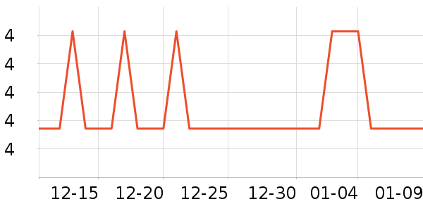 �Ź�������ʷ�۸�