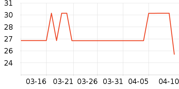 ��Ʒ��������Ʒ��ʷ�۸�