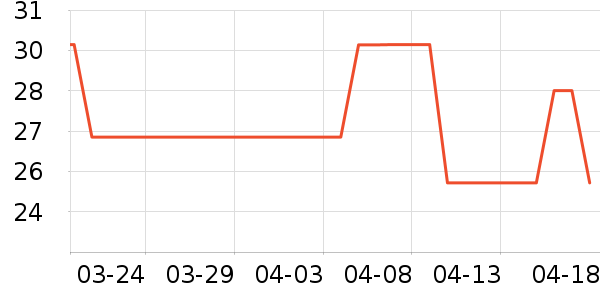 ��Ʒ��������Ʒ��ʷ�۸�