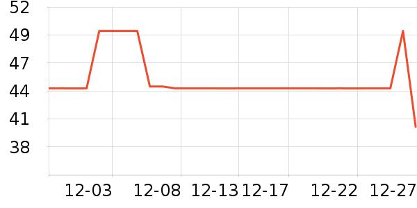 �ϼ��˱��±���ʷ�۸�