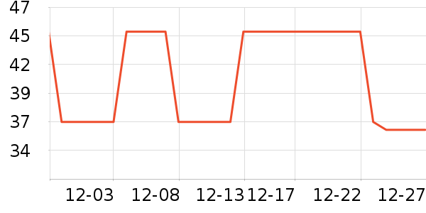 ʮ�½ᾧ������/����/������ʷ�۸�