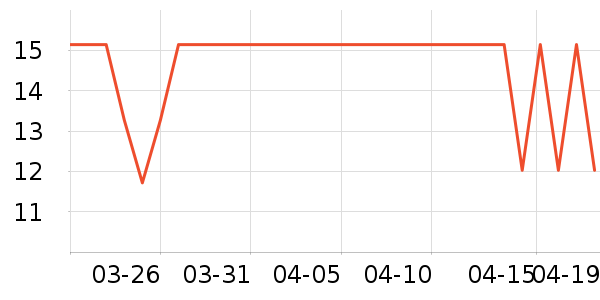 ����/��ɴ��ʷ�۸�